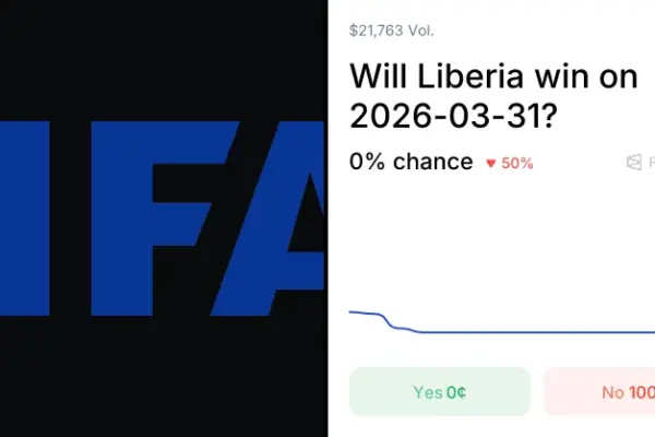 liberia vs libya — ZA news