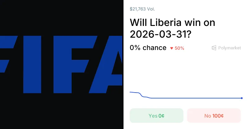 liberia vs libya — ZA news