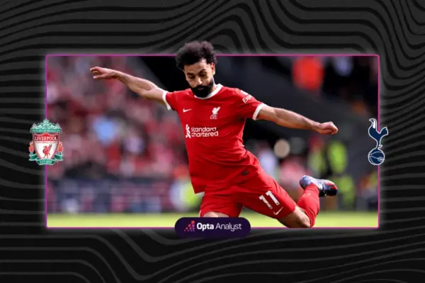 liverpool f.c. vs tottenham stats — ZA news