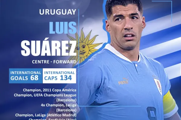 luis suárez — ZA news