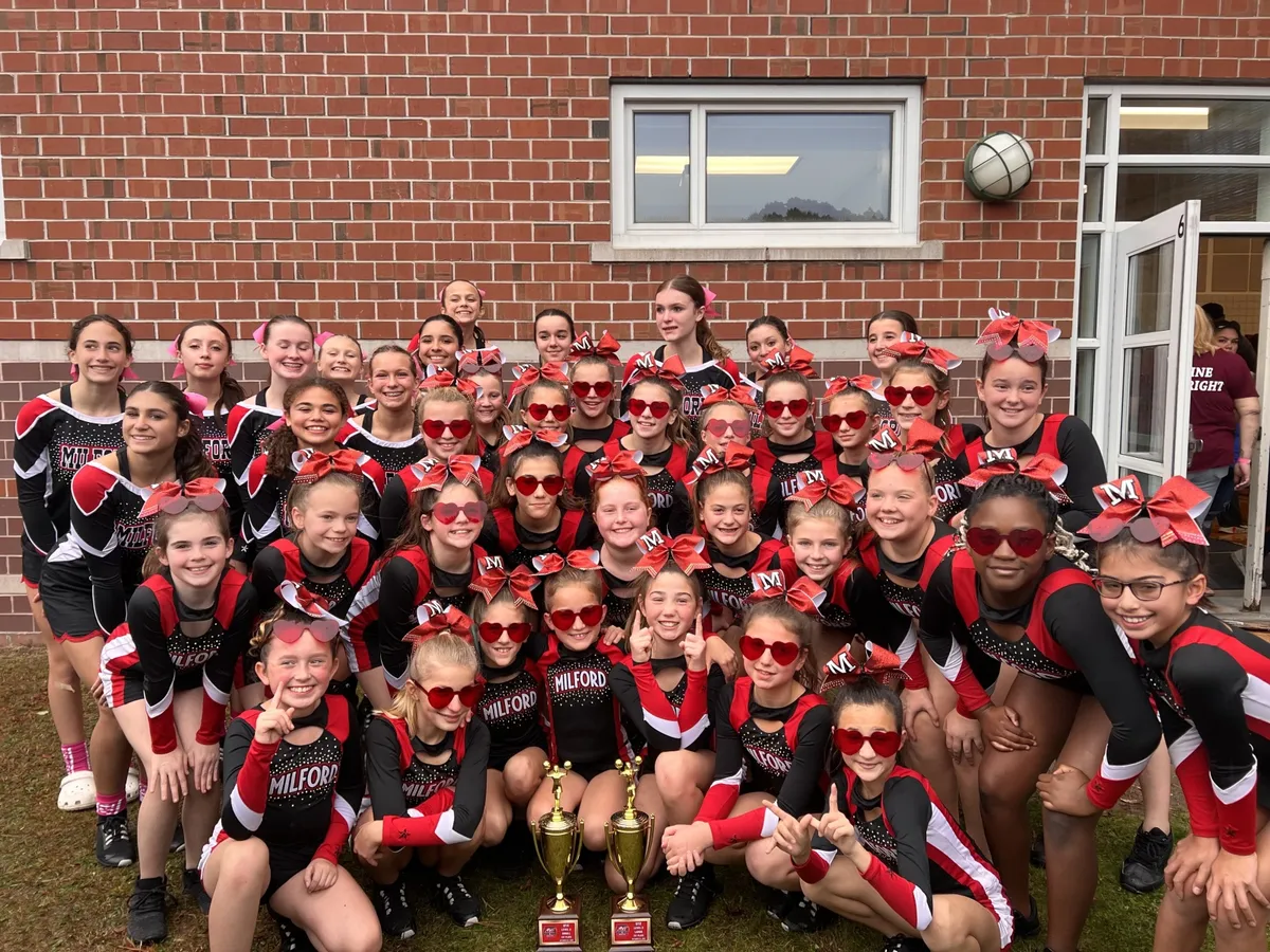 milford fc — ZA news