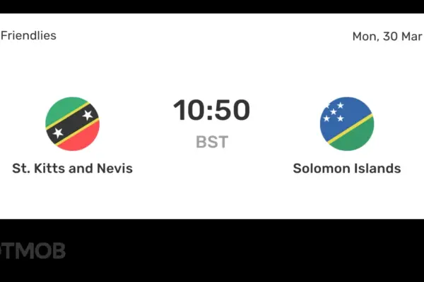 saint kitts and nevis vs solomon islands — ZA news