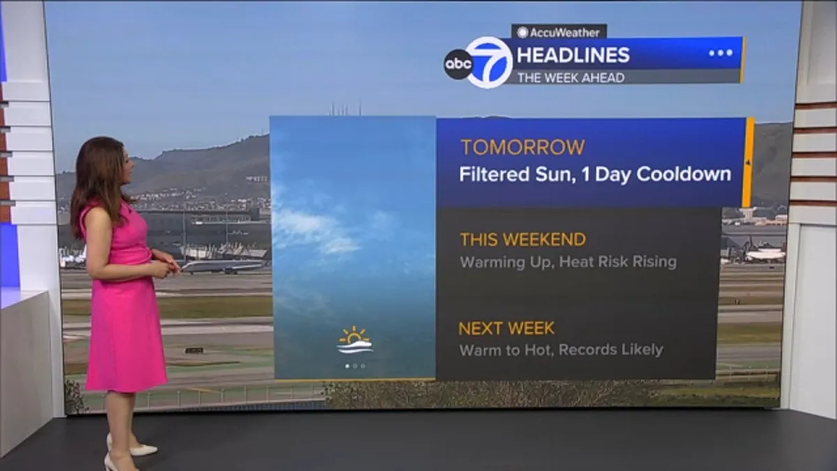 today's weather — ZA news