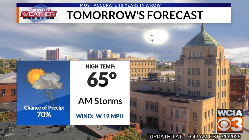 tomorrow's weather — ZA news