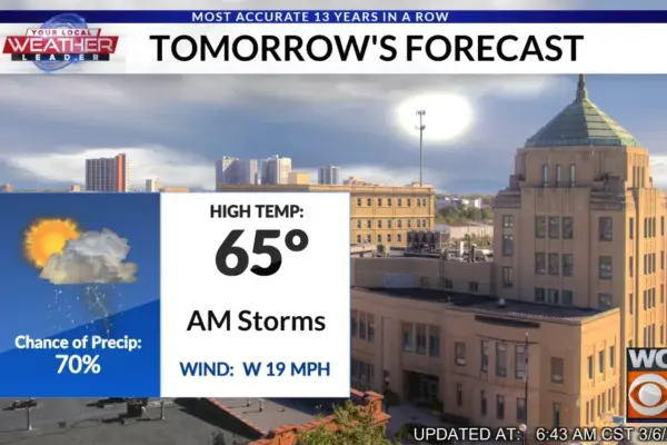 tomorrow's weather — ZA news
