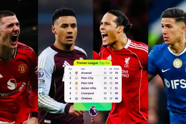 uefa champions league table — ZA news