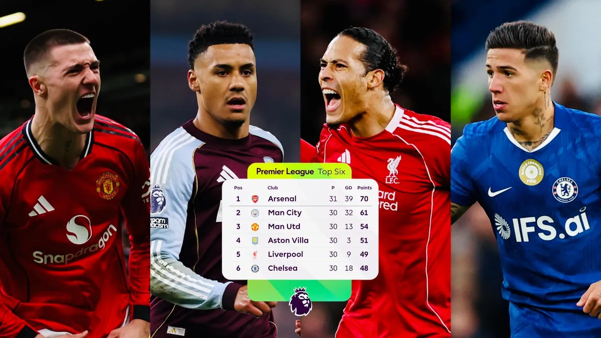 uefa champions league table — ZA news