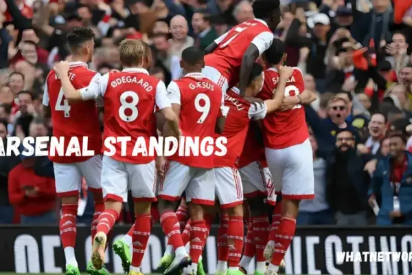 arsenal f.c. standings — ZA news