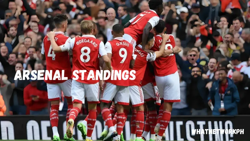 arsenal f.c. standings — ZA news