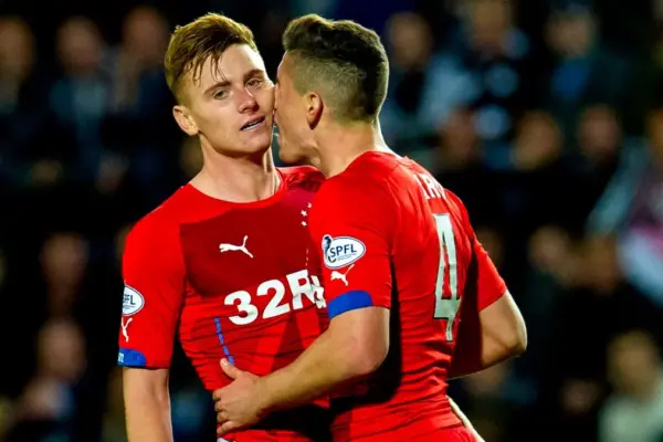 falkirk vs rangers — ZA news