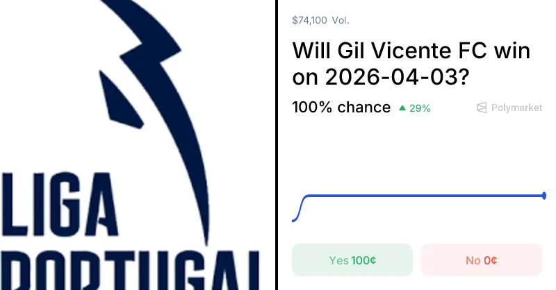 gil vicente vs avs — ZA news