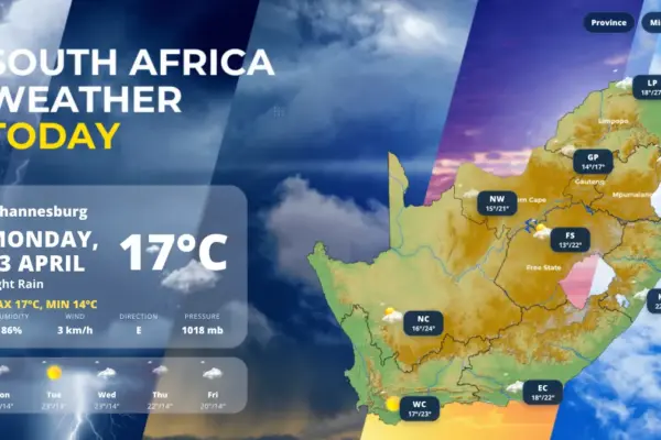 johannesburg weather today — ZA news