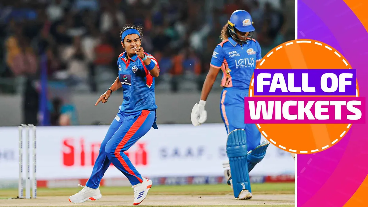 mi vs dc — ZA news