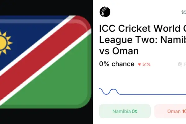 namibia vs oman — ZA news
