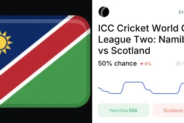 namibia vs scotland — ZA news