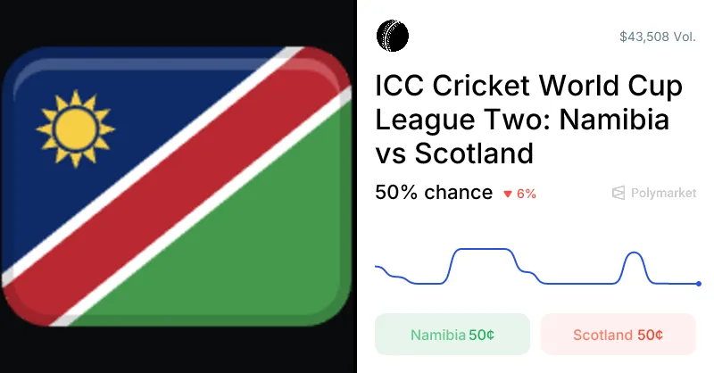namibia vs scotland — ZA news
