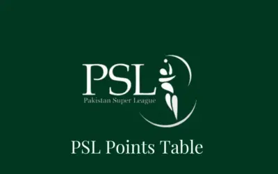 Tiger Woods News: Arrested for DUI After Car Crash in Florida