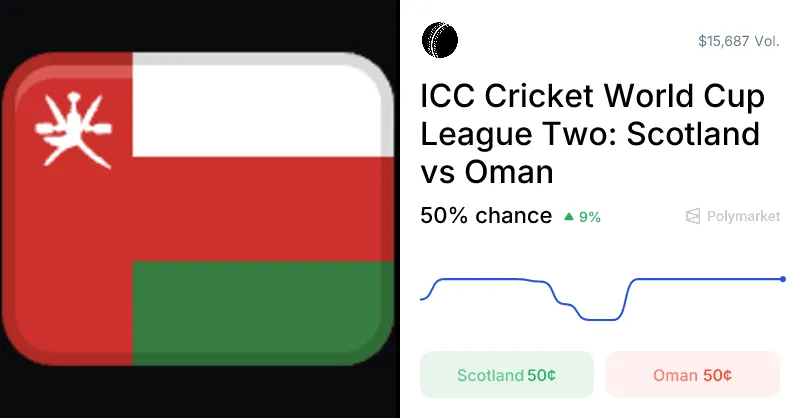scotland vs oman — ZA news