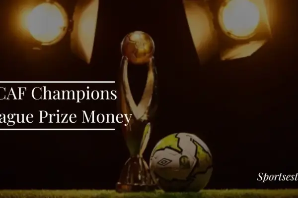 sundowns caf champions league prize money — ZA news