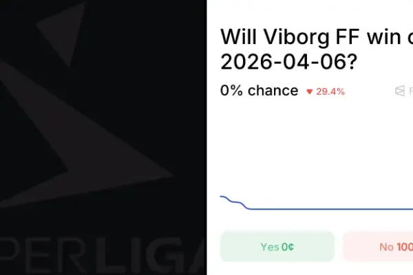 viborg ff vs aarhus — ZA news
