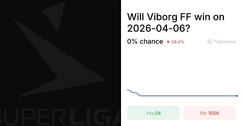 viborg ff vs aarhus — ZA news