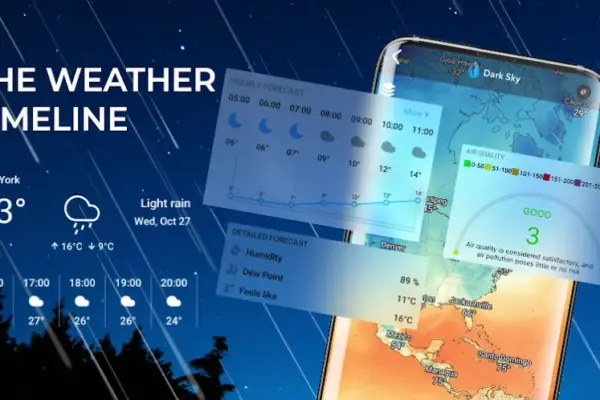 weather for today — ZA news