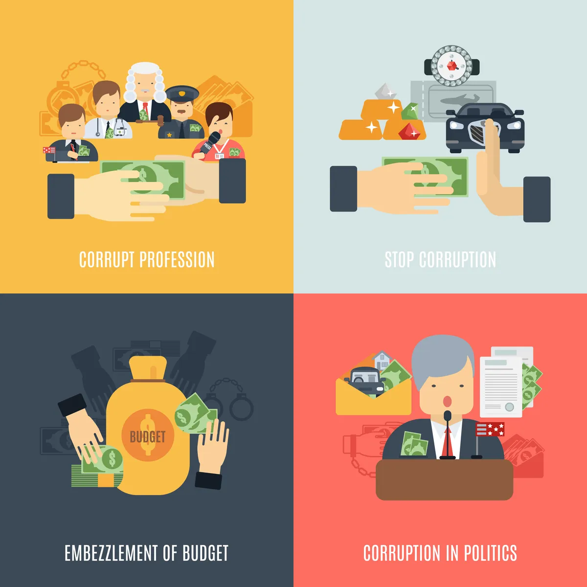 corruption — ZA news