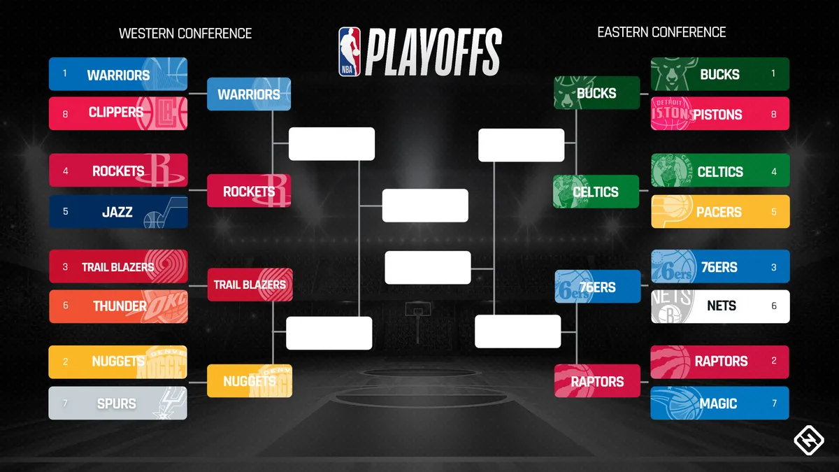 nba playoffs — ZA news