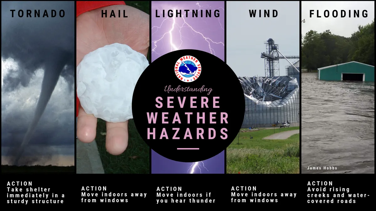 severe weather — ZA news