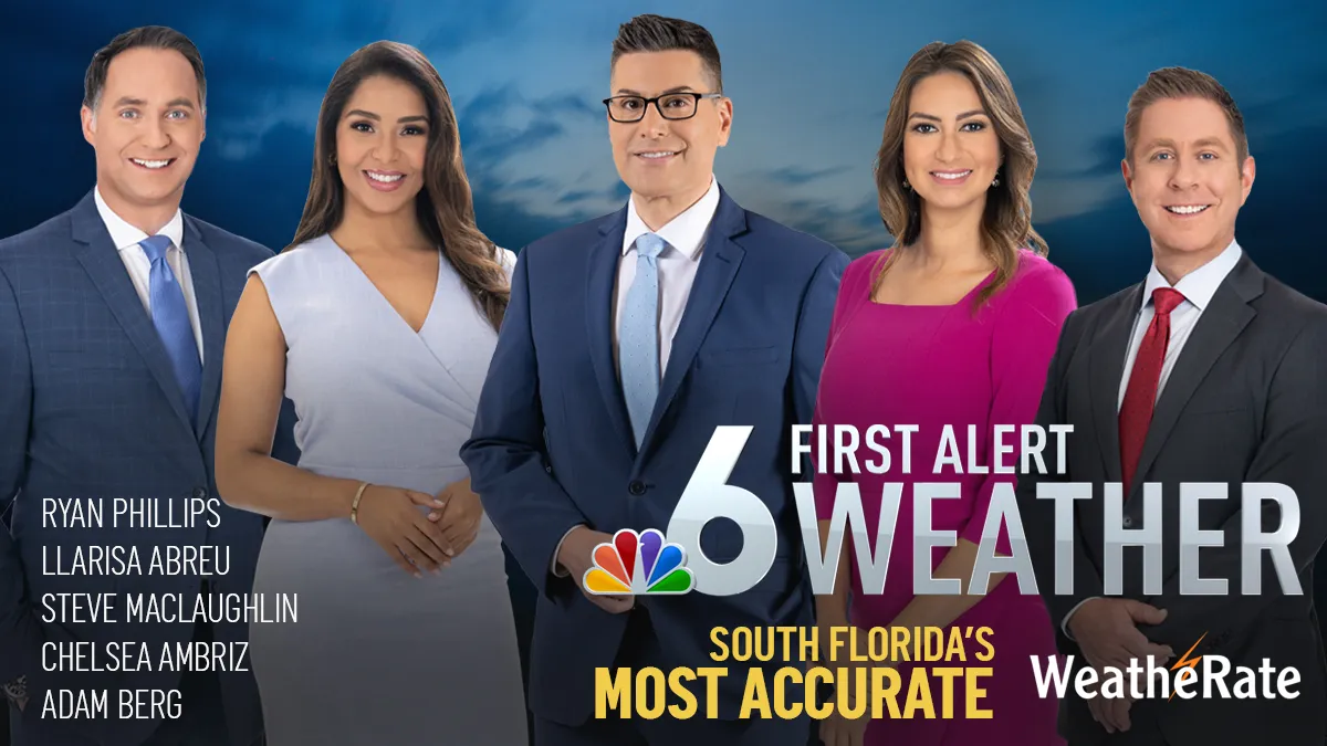 weather front — ZA news